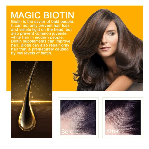 Biotin Fast Hair Growth Anti Hair Loss Serum Spray - Image 2